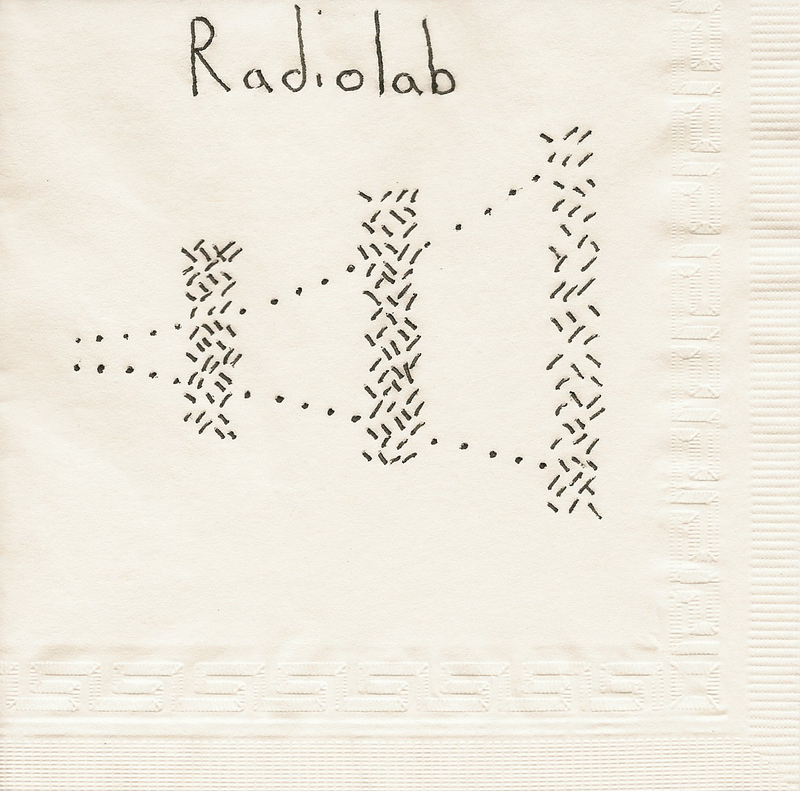 Illustration for article titled Here’s the structure of popular public radio programs, in napkin form